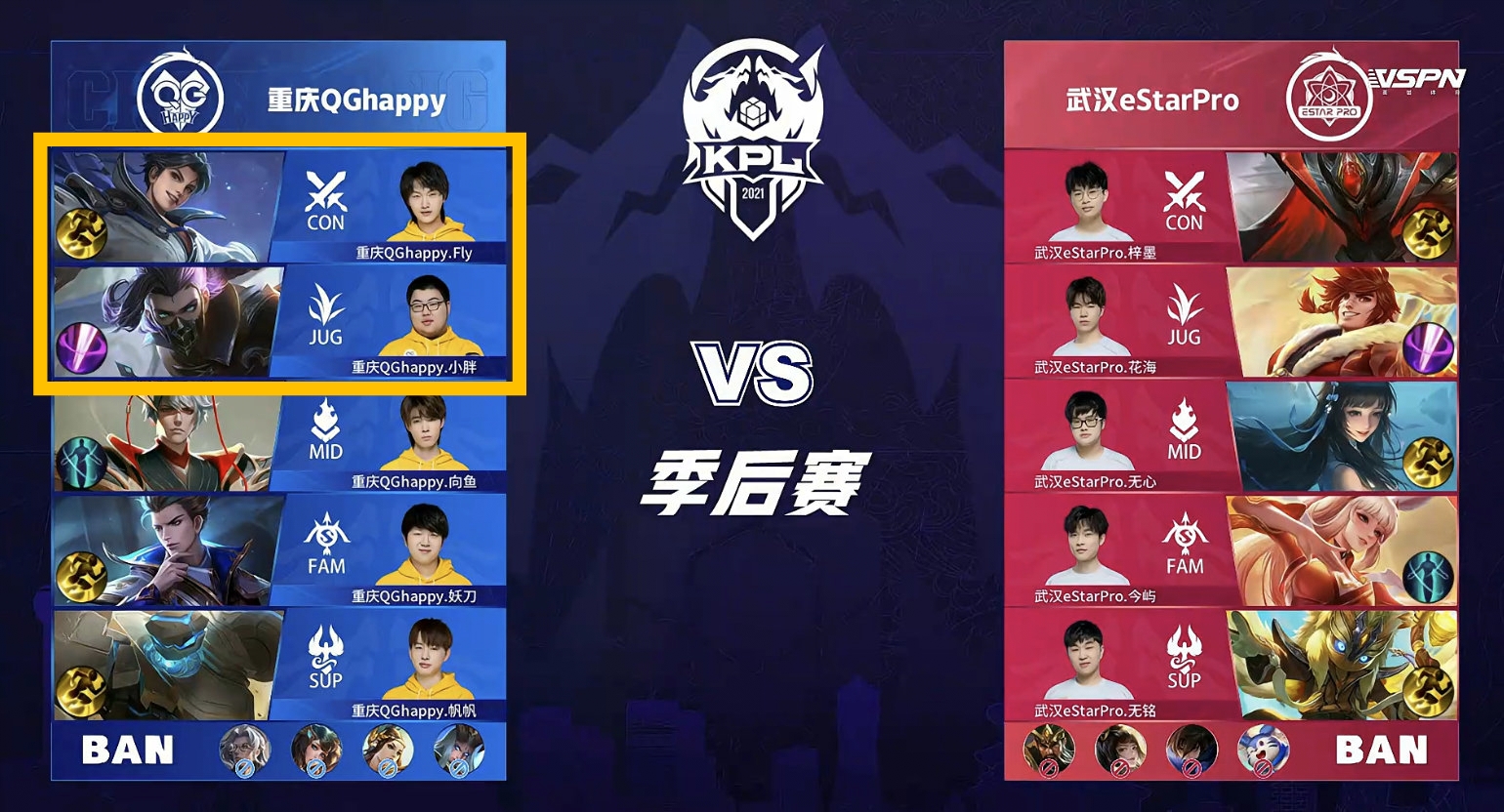 云南队憾负湖北兄弟队，遗憾止步四强