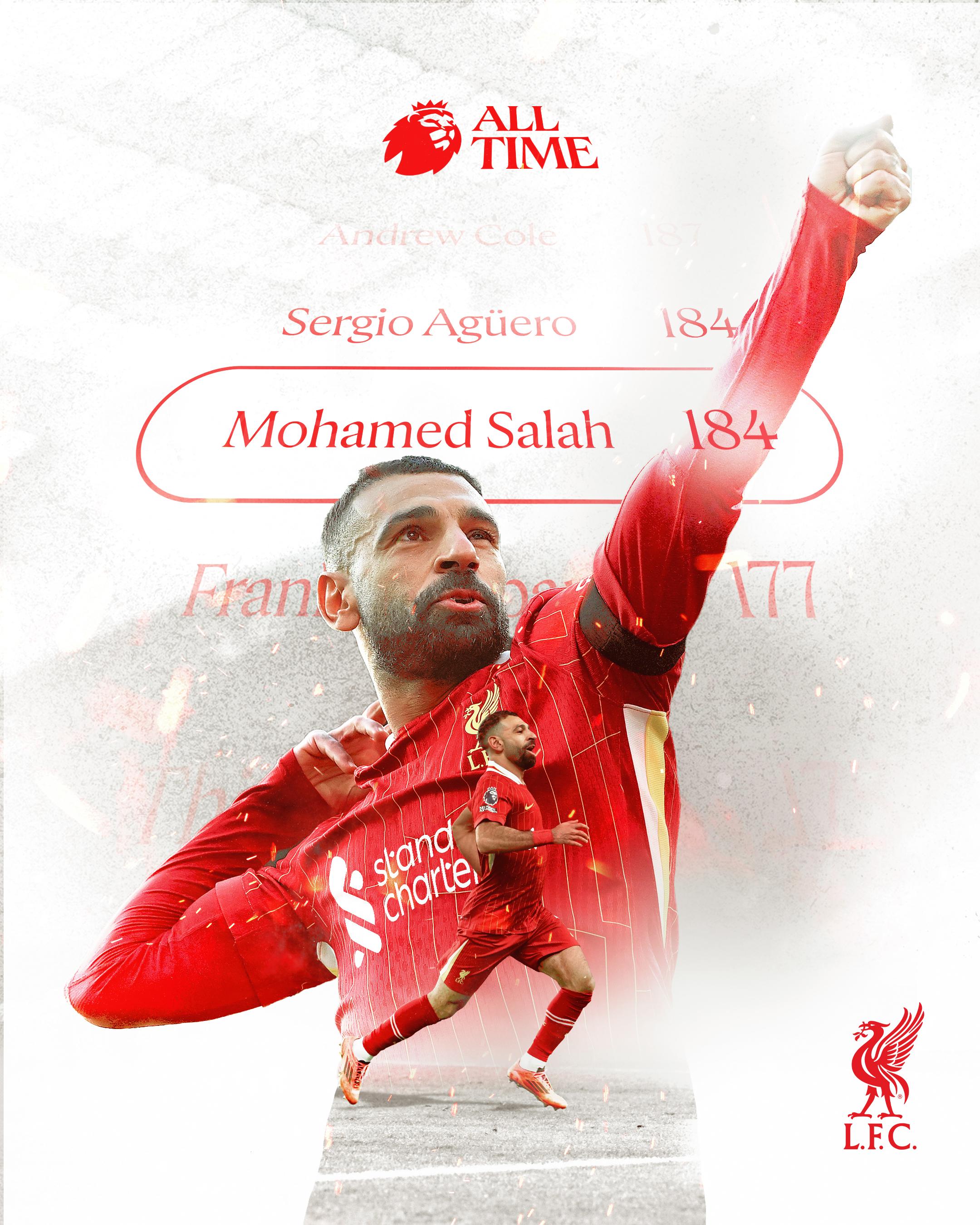 萨拉赫攻入制胜球，利物浦取得连胜