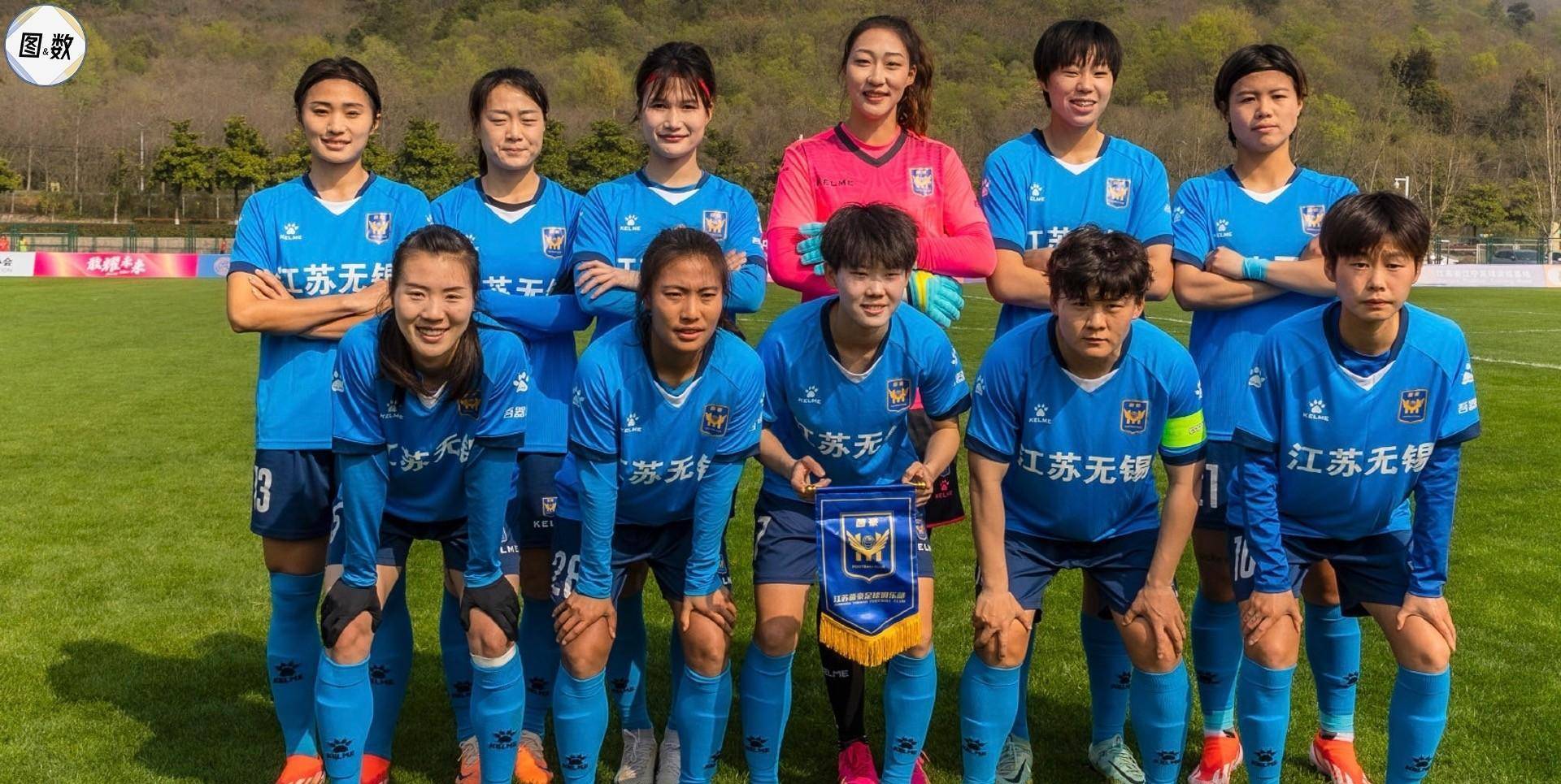 关于磨砺意志的战士：女足联赛中的豪情壮志的信息