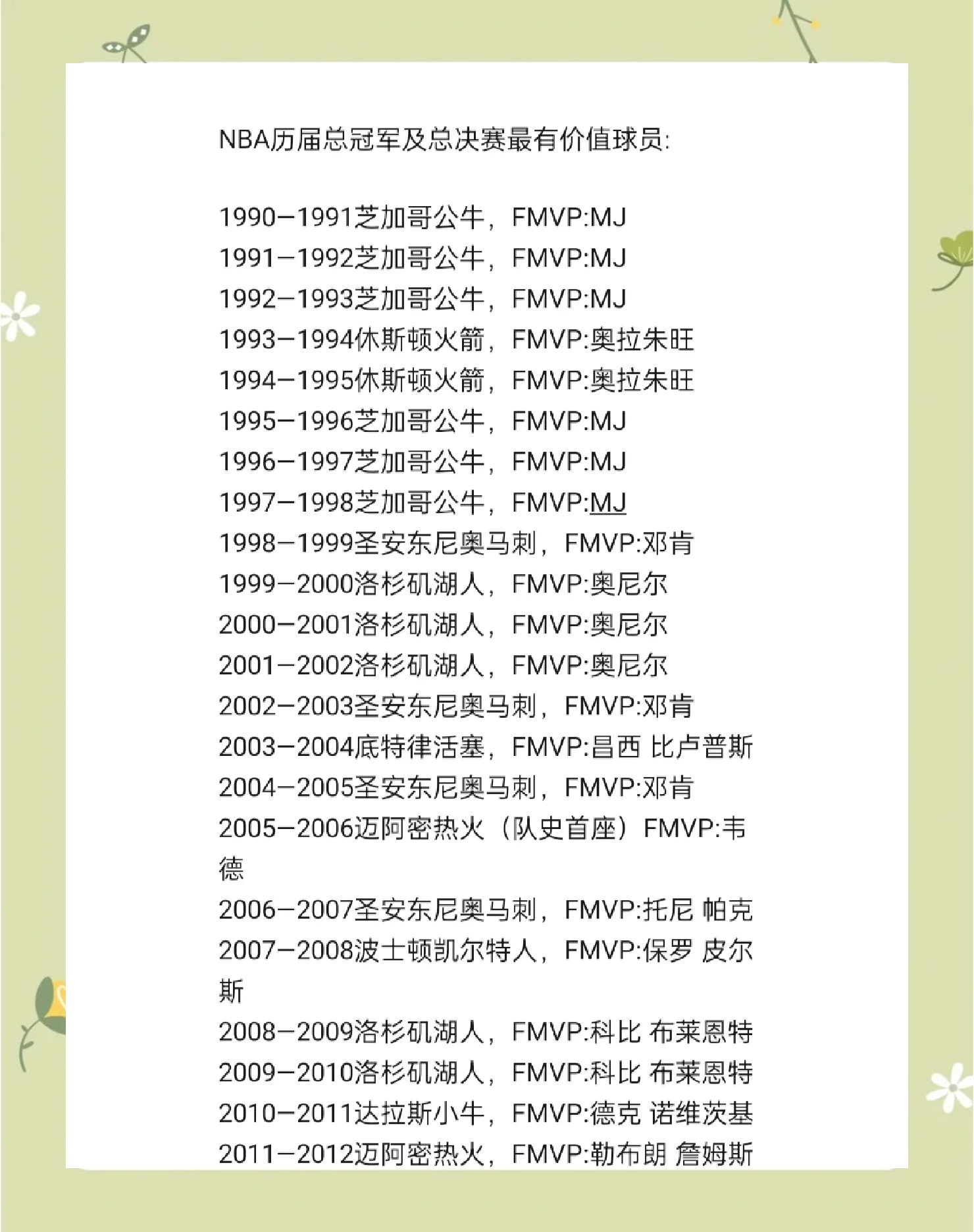 欧洲篮球锦标赛评选本赛季MVP的简单介绍