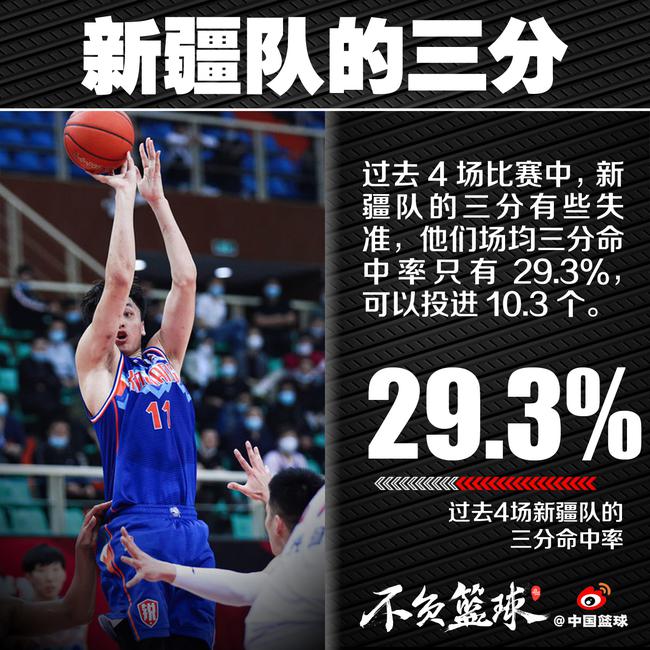 江苏队客场不敌对手,总结不足弥补短板的简单介绍 江苏队客场不敌对手,总结不足弥补短板的简单介绍